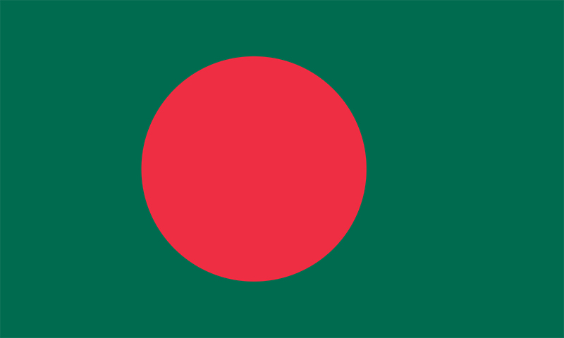 MBBS in Bangladesh